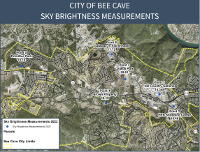 Sky Brightness -